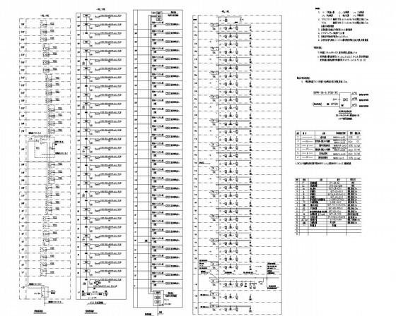 小区住宅楼电气CAD施工图纸（人防） - 4