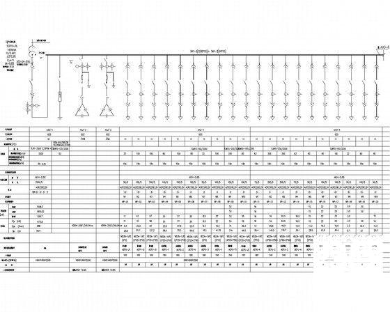 时代广场商业区电气CAD施工图纸（甲级院） - 5