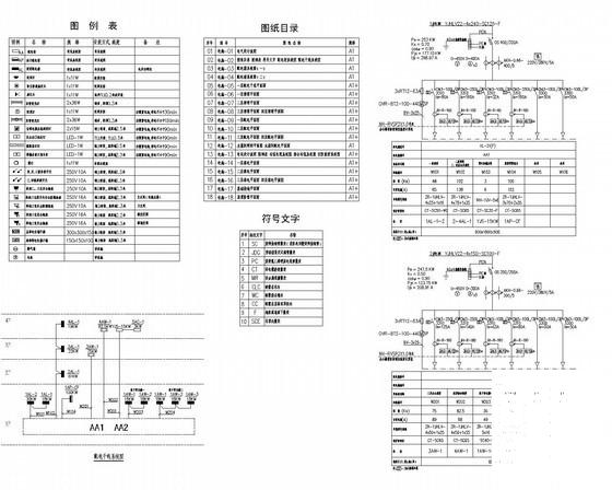 海关监管办公楼电气CAD施工图纸（甲级院） - 3