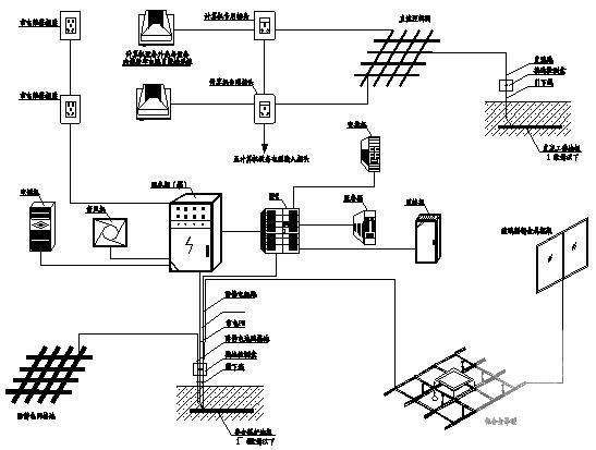 建筑弱电单层机房电气CAD施工图纸 - 1