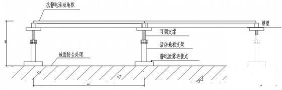 建筑弱电单层机房电气CAD施工图纸 - 4