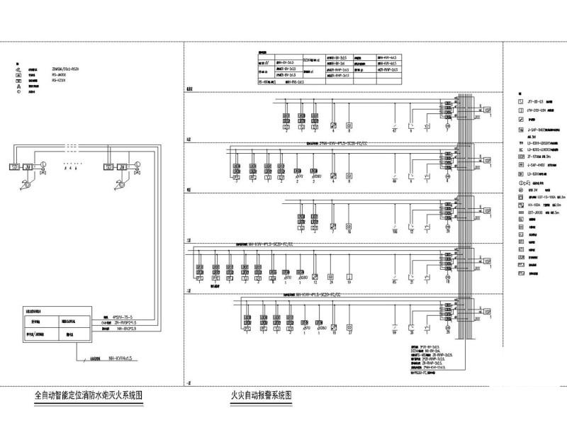 小学综合楼电气CAD施工图纸（二级负荷）(火灾自动报警系统) - 3