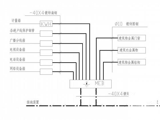 4层中学电气电气CAD施工图纸（三级负荷） - 3