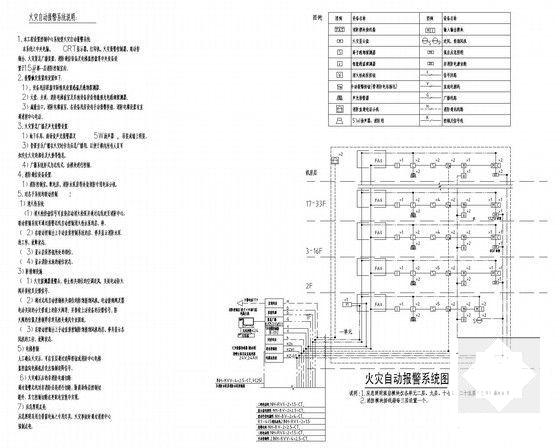 33层住宅楼电气CAD施工图纸（甲级院设计）(火灾自动报警系统) - 3