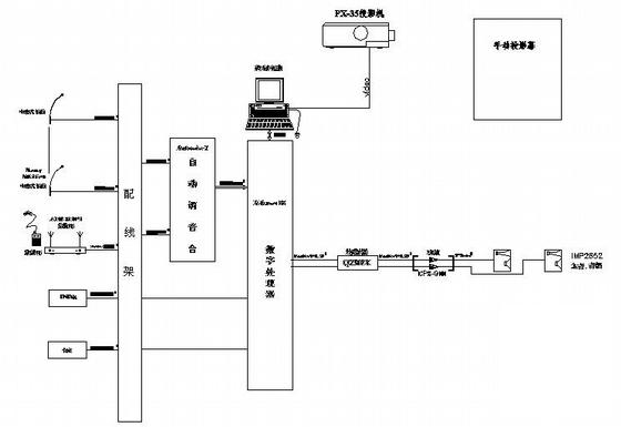 19层大厦电气CAD施工图纸(停车场管理) - 1