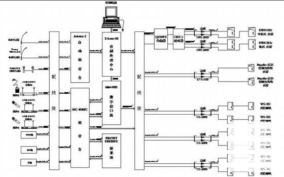 19层大厦电气CAD施工图纸(停车场管理) - 2