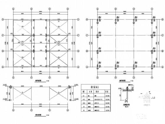 15米跨轻型门式刚架厂房结构图纸（建筑图纸） - 3