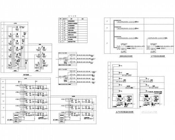5层生产车间展厅电气CAD施工图纸（甲级院） - 3
