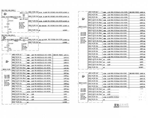 小学电气CAD施工图纸（高12.3米） - 3