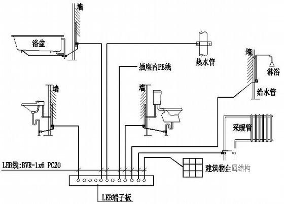 花园小区6层住宅楼电气CAD图纸 - 4