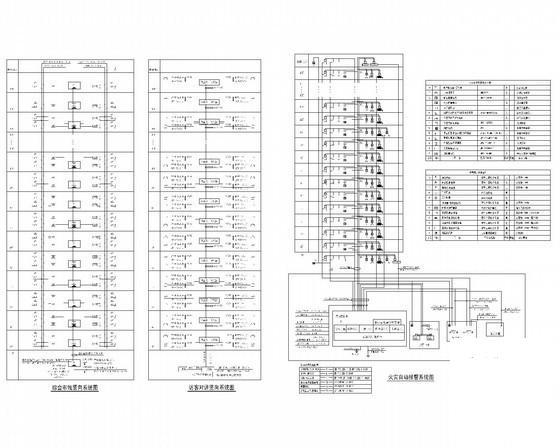 高档小区高层住宅楼电气CAD施工图纸（甲级院设计） - 2