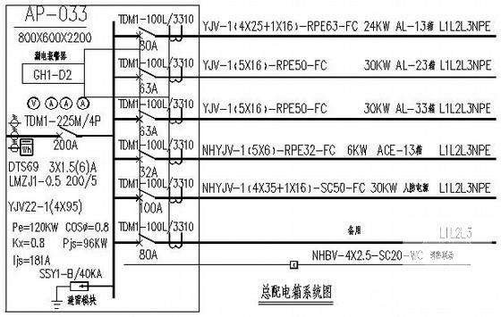 26层综合楼建筑电气设计CAD施工图纸(火灾自动报警) - 4