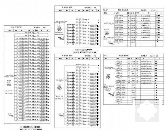 上5层知名商业广场电气CAD施工图纸（甲级院） - 5