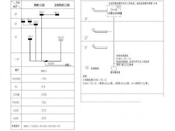 社区卫生3层服务中心电气图纸（三级负荷） - 4