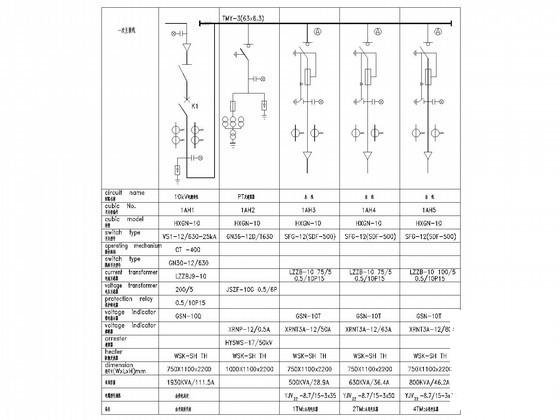 大型住宅电气施工图纸（一级负荷） - 4