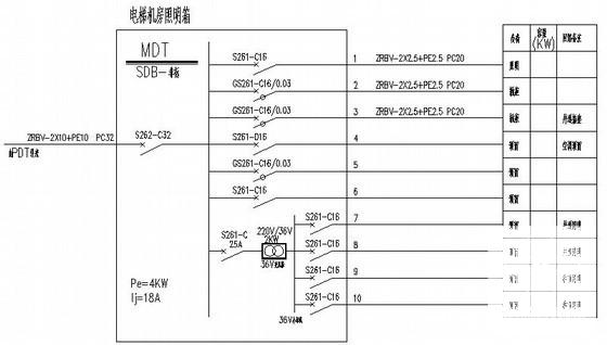 18层小区高层住宅楼电气CAD施工图纸 - 4