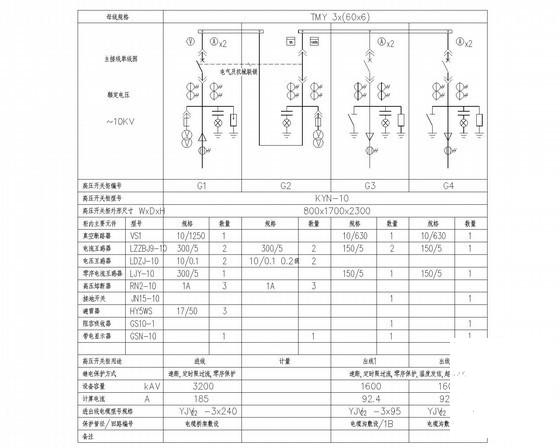 9层五星级酒店电气系统CAD施工图纸（一级负荷） - 2