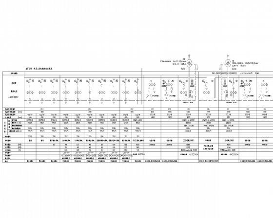 9层五星级酒店电气系统CAD施工图纸（一级负荷） - 3