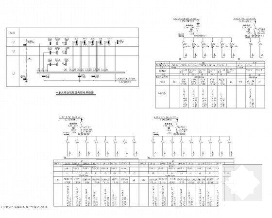 33层高档住宅楼带底商和人防电气CAD施工图纸（甲级院设计）(控制箱原理图) - 5
