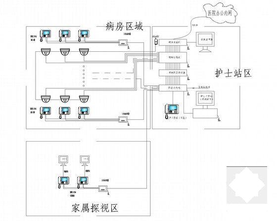 医院16层病房楼智能化弱电系统工程电气CAD施工图纸 - 4