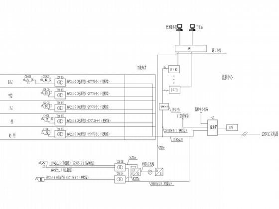单层多功能机房电气CAD施工图纸（一级负荷） - 4