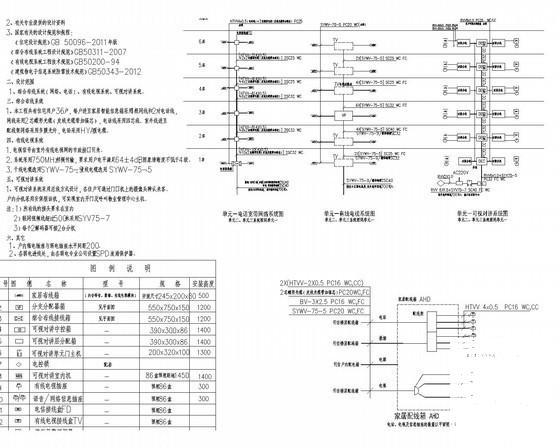 社区刘层住宅楼电气CAD施工图纸（甲级院设计） - 3