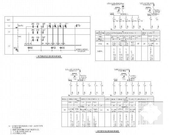 高层高档住宅楼带人防电气CAD施工图纸（甲级院设计）(控制箱原理图) - 5
