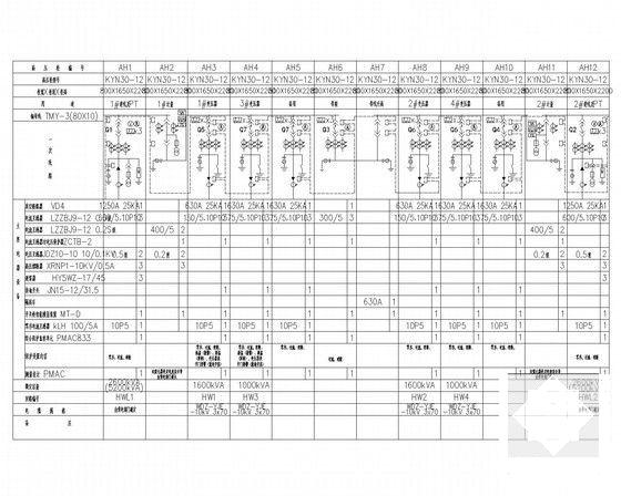 甲级设计院游泳馆电气CAD施工图纸 - 5