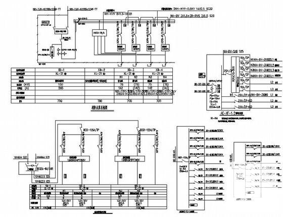 17层高层宾馆电气CAD施工图纸(防雷接地系统) - 4