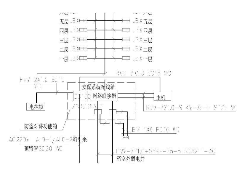 9层住宅楼电气低压配电系统、防雷系统等CAD施工图纸 - 1