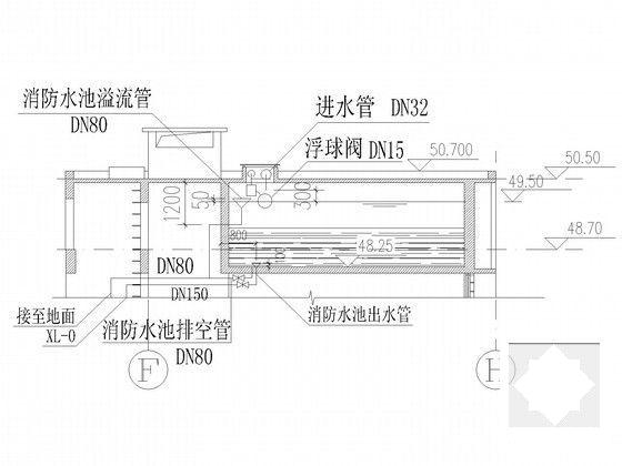 12层实训商务酒店给排水CAD图纸 - 4