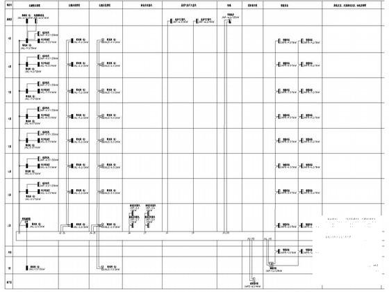 10层机房电气施工图纸（甲级设计院设计）(火灾自动报警) - 2