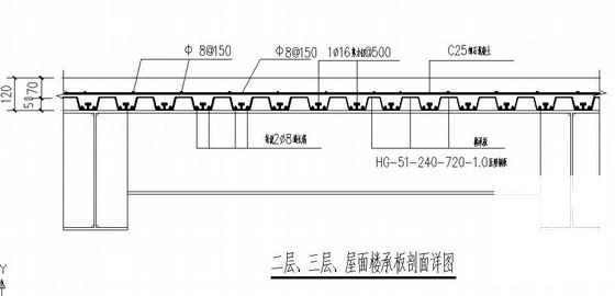 钢结构汽车4S店结构CAD施工图纸（7度抗震）(平面布置图) - 3