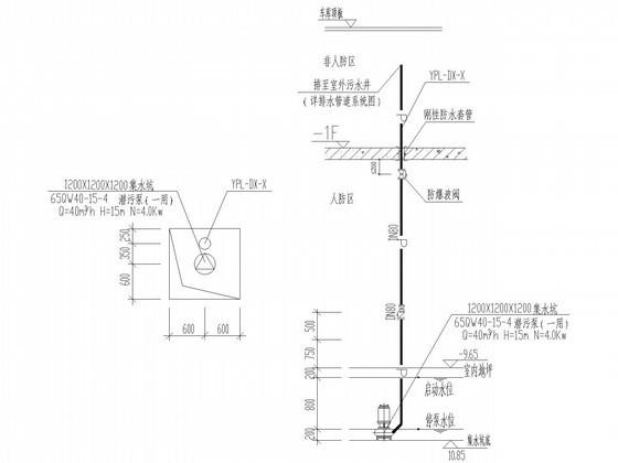 20层商业办公楼给排水CAD图纸（压力排水太阳能热水） - 5