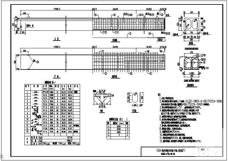 18m预应力混凝土空心板B级（中板）节点构造详图 - 1