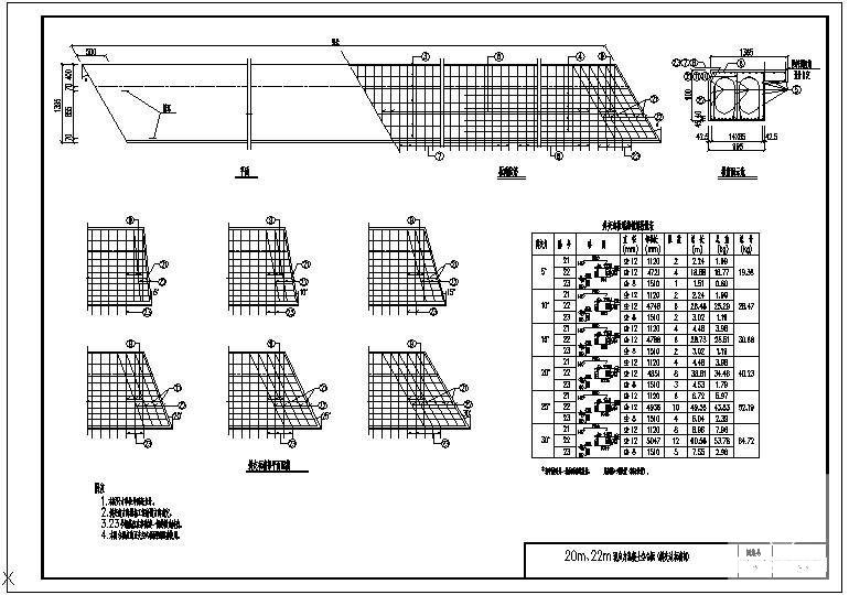 20m、22m预应力混凝土空心板（斜交边板端部）节点构造详图 - 1