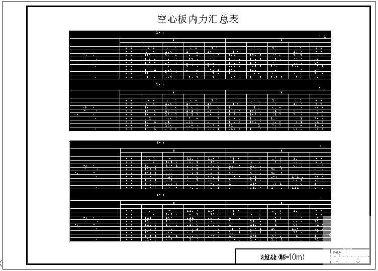 空心板内力汇总表 - 1