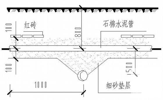 高层住宅楼小区室外电气CAD施工图纸 - 3