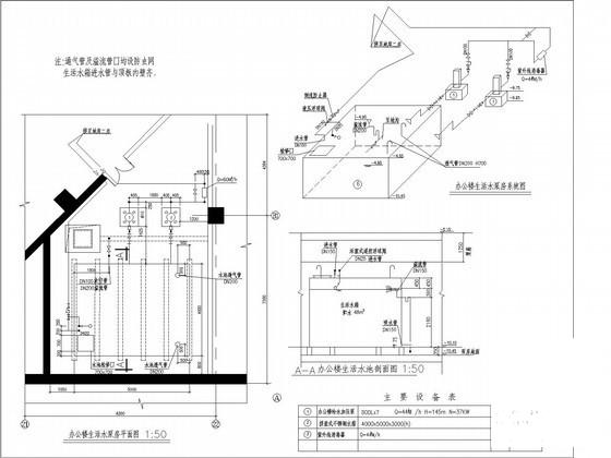 大型地下车库给排水给排水CAD图纸 - 3