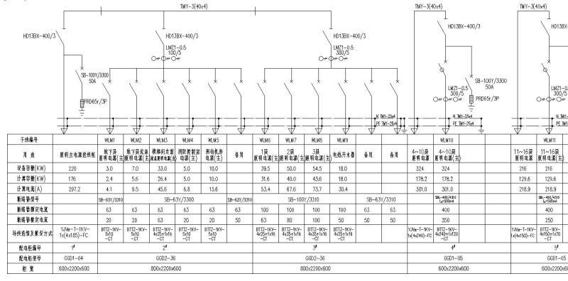 高层住宅楼电气施工CAD图纸 - 3