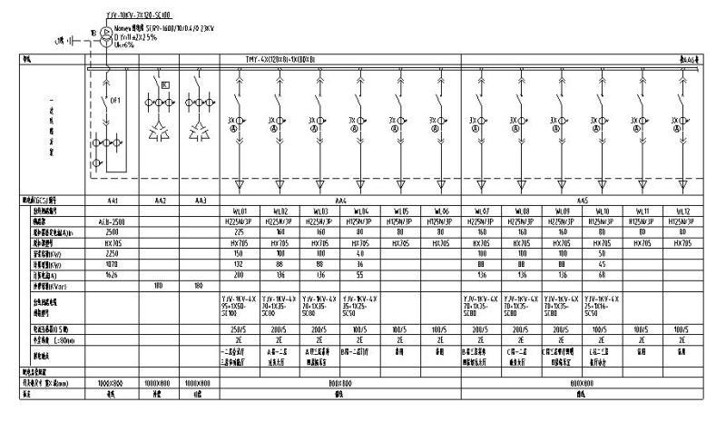 28层综合楼扩初电气系统图纸（强、弱电）(二十八层) - 1