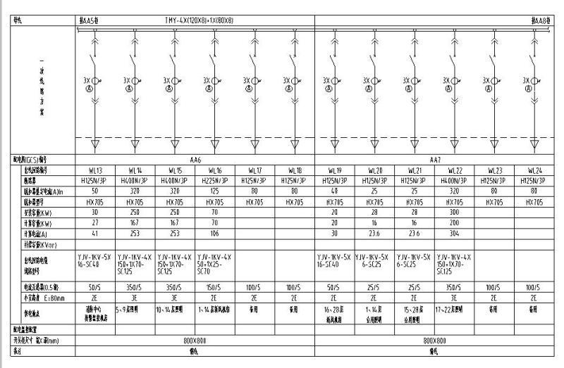 28层综合楼扩初电气系统图纸（强、弱电）(二十八层) - 2