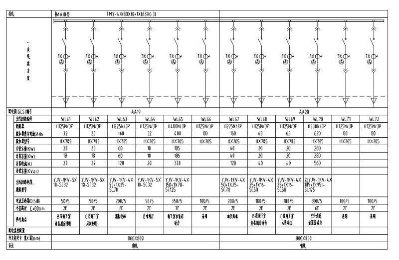 28层综合楼扩初电气系统图纸（强、弱电）(二十八层) - 3