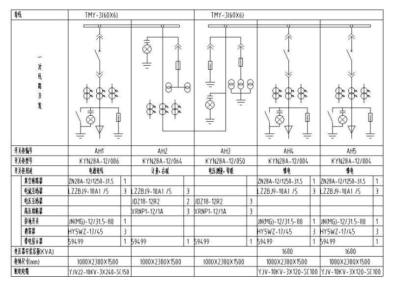 28层综合楼扩初电气系统图纸（强、弱电）(二十八层) - 4