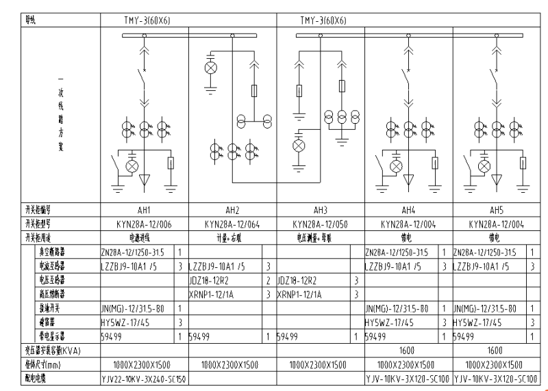 28层综合楼扩初电气系统图纸（强、弱电）(二十八层) - 5