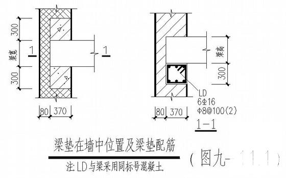 2层条形基础砌体结构办公楼结构CAD施工图纸(建筑图纸)(平面布置图) - 4