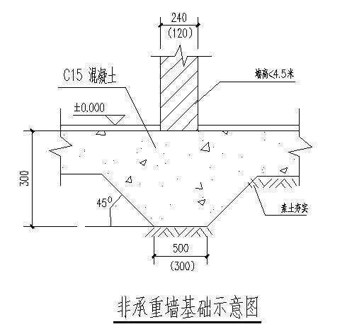 两层条形基础砌体结构办公楼结构CAD施工图纸（6度抗震） - 2