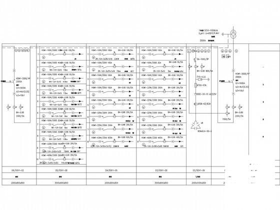 大型项目供配电工程电气图纸(二次控制原理图) - 1