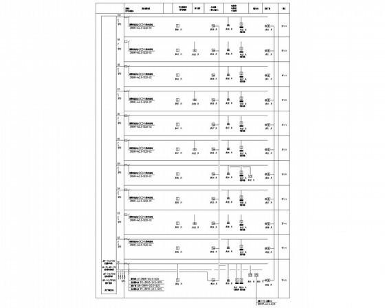 5层小学教学楼及食堂电气施工图纸（二级负荷） - 3