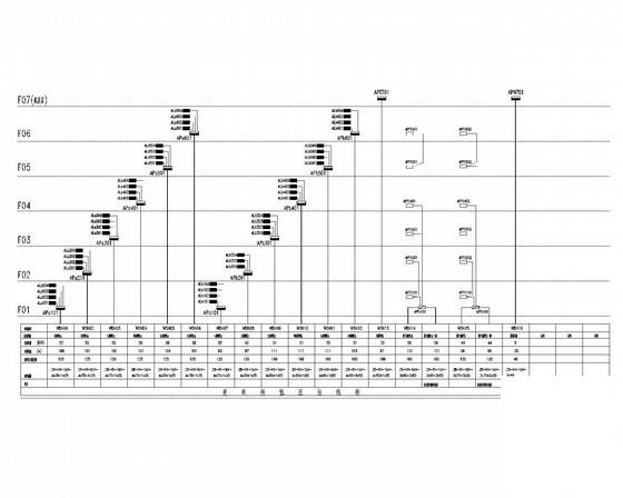 知名大学6层教学楼电气CAD施工图纸（二级负荷） - 3
